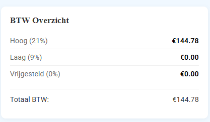 Facturatiesysteem functie: Compleet BTW Overzicht